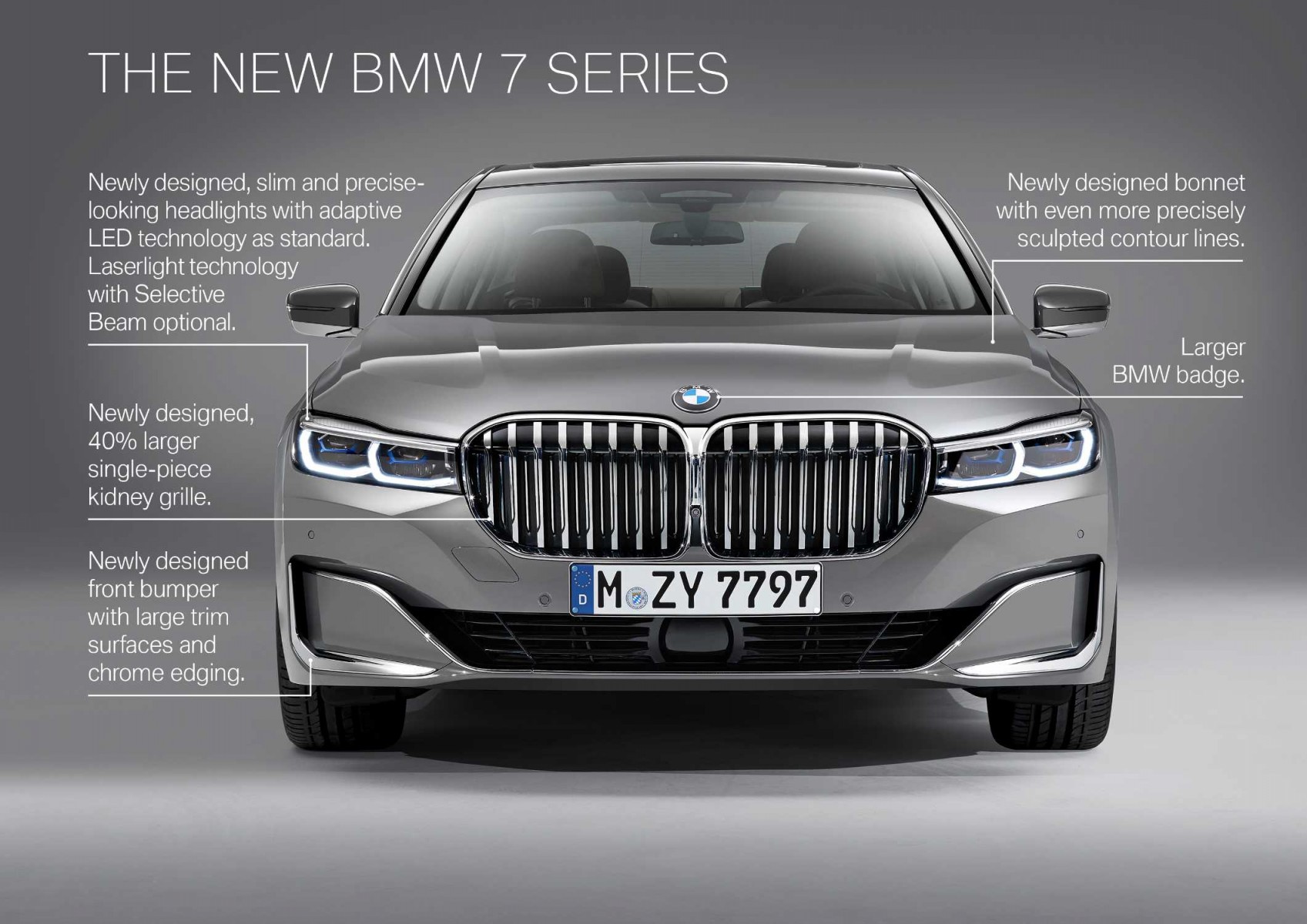 BMW Serie 7 G11/G12 LCI  2019  2022 Chip Tuning 40e 326hp