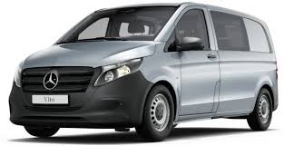 Mercedes Vito W447  2020  ... Chip Tuning 110 CDI (1.8D) 102hp