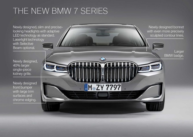 BMW Serie 7 G11/G12 LCI  2019  2022 Chip Tuning 40e 326hp