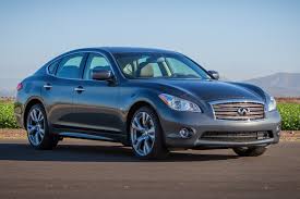 Infiniti Q70 2015  ... Chip Tuning 2.2D 170hp