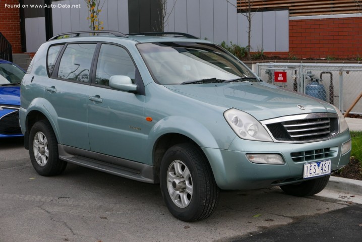 SsangYong Rexton All Chip Tuning 2.7 XDi 163hp
